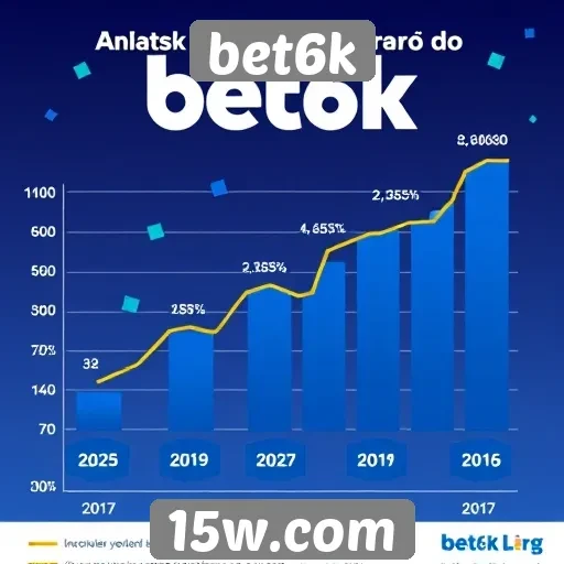 Analysis do crescimento da bet6k no mercado de jogos